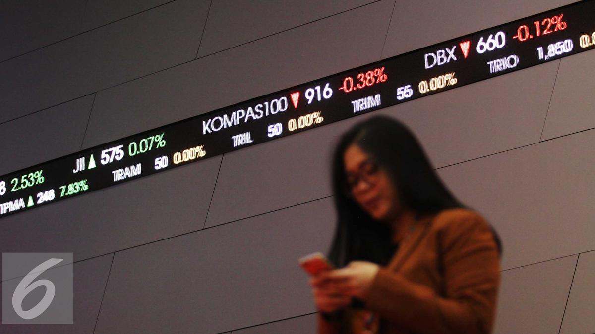 IHSG Terancam Koreksi Simak Saham Pilihan Ini