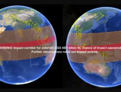 6 Asteroid Berbahaya Ini Ancam Bumi, Satu Bakal Dekat Bulan Depan!