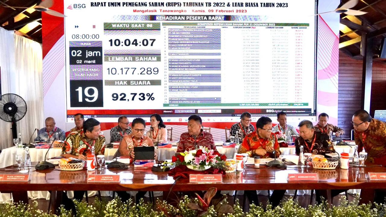 RAJA Cetak Laba Bersih Rp2416 Miliar Naik 60