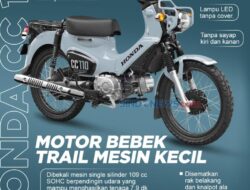 Motor Bebek Trail Honda Ini Bikin Kamu Terkejut!