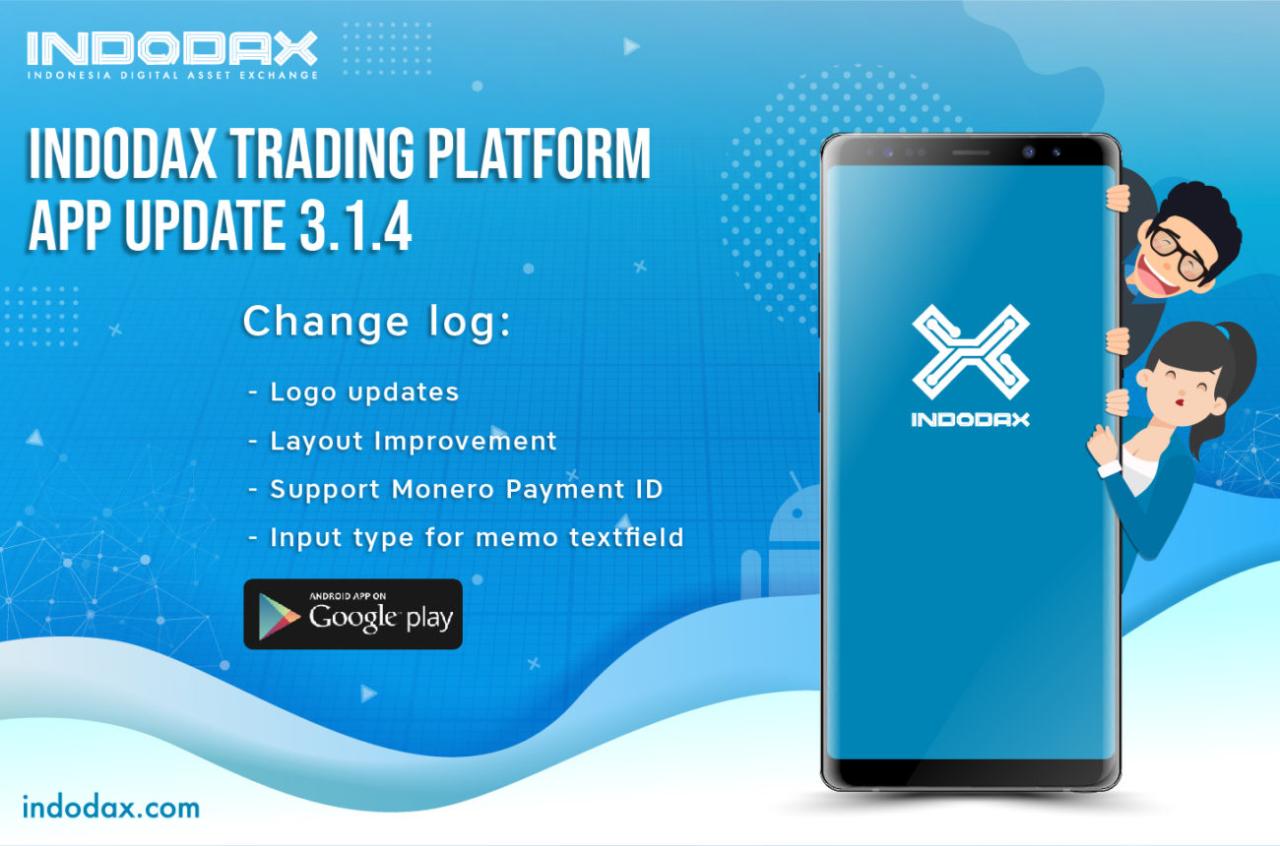 Indodax Kembali Online, Tapi Trading Masih Ditutup!