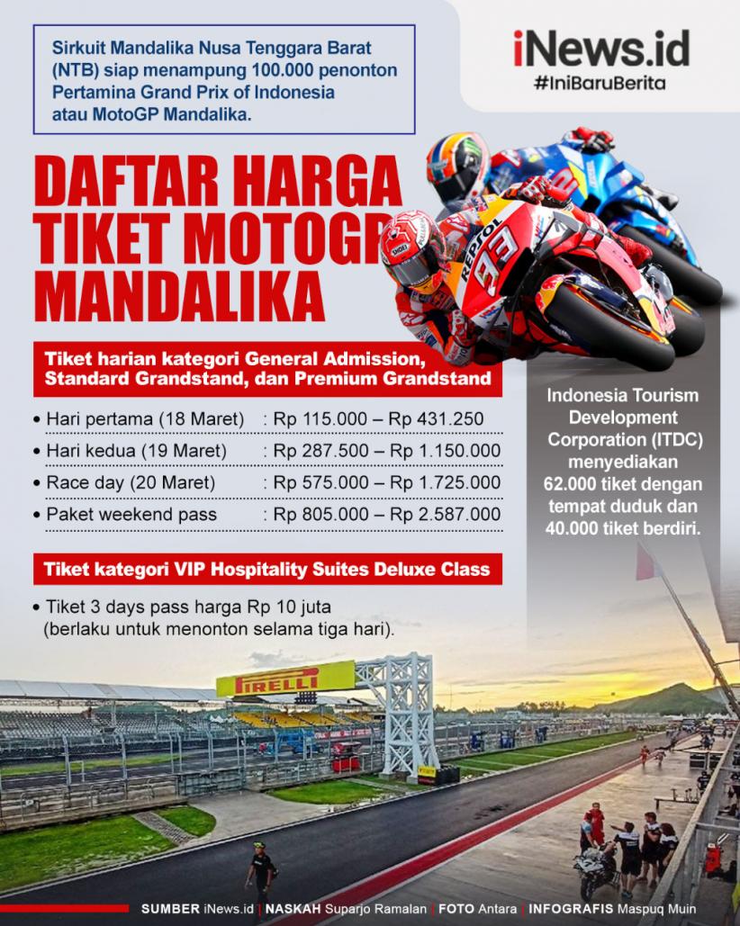 MotoGP Mandalika 2024: Tiket Murah Meriah, Siap Bergemuruh!