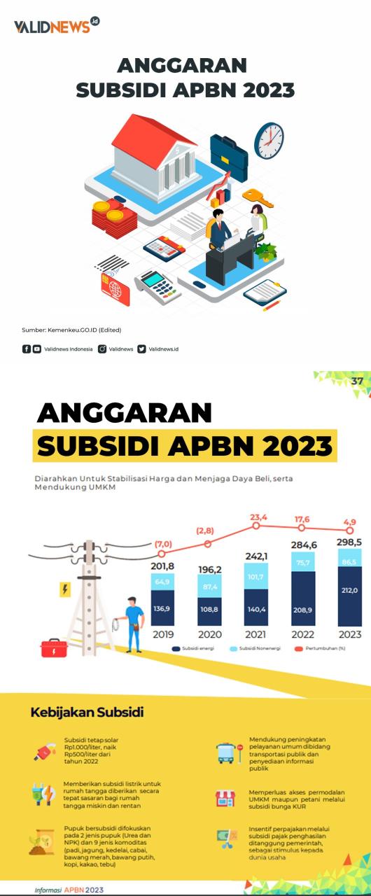 OJK Tetap Independen, Meski Kantongi Anggaran APBN