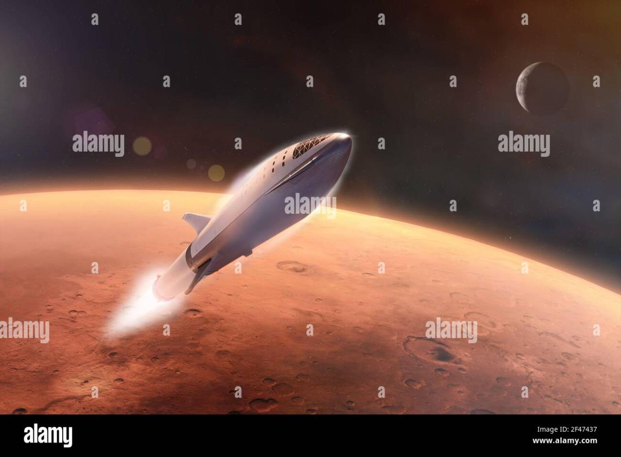 Elon Musk Mars Ditembus 5 Misi Starship Dalam 2 Tahun