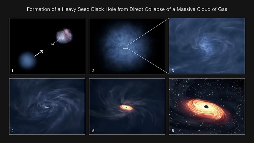 Teleskop XRISM Ungkap Misteri Supernova dan Lubang Hitam Supermasif