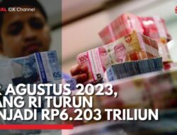 Utang RI Tembus Rp6.421 Triliun, Naik Lagi!