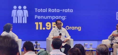 Bandara Kosong Harga Tiket Mahal Menhub Singgung Monopoli Avtur Pertamina