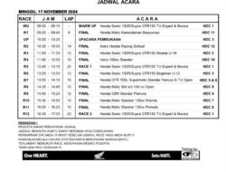 Sirkuit Purwokerto Siap Bergemuruh! Jadwal HDC 2024 Terungkap!