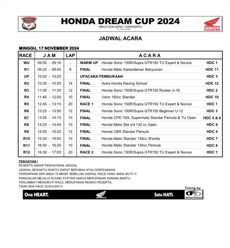 Sirkuit Purwokerto Siap Bergemuruh Jadwal HDC 2024 Terungkap