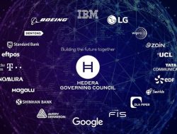 Hedera Hashgraph (HBAR) vs. Ripple (XRP): Perbandingan Dua Kripto Terkemuka