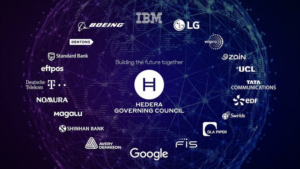 Hedera Hashgraph HBAR vs Ripple XRP Perbandingan Dua Kripto Terkemuka