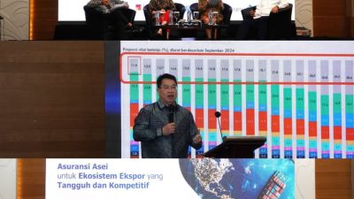 Prospek Bisnis 2025 Strategi dan Kolaborasi untuk Pertumbuhan Ekonomi Indonesia