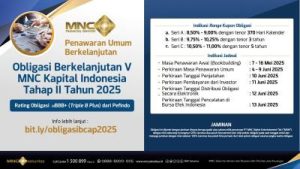 Raih Kupon Hingga 11%! Obligasi MNC Kapital Indonesia (BCAP) Tawarkan Potensi Menggiurkan
