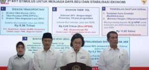 Stimulus Ekonomi Jumbo! Pemerintah Beri 5 Paket Insentif