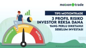 Investor Reksa Dana Kenali Dirimu!