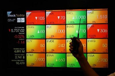 Awas Jebakan! Inilah 10 Saham Paling Boncos Pekan Ini