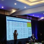 Harga Beras di Timur Meroket, Distribusi Jadi Biang Kerok?