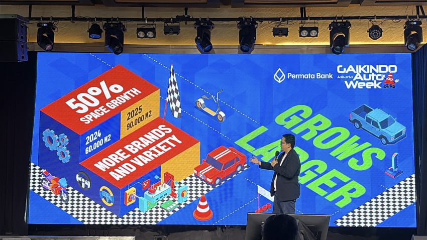GJAW 2025 Digaspol, Target Transaksi Bikin Penasaran!