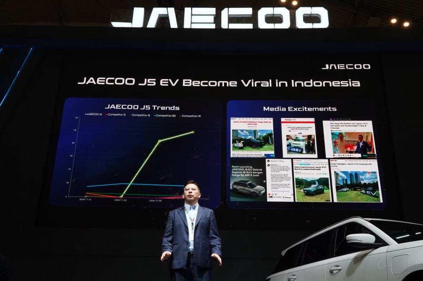 Jaecoo J5 EV: Laris Manis! 6.000 Unit Ludes dalam Sekejap