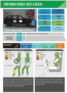 Forthing Friday Aman Maksimal