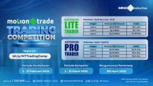 Adu Skill Trading Rebut Hadiah Fantastis