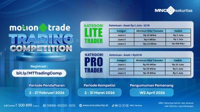 Adu Skill Trading Rebut Hadiah Fantastis