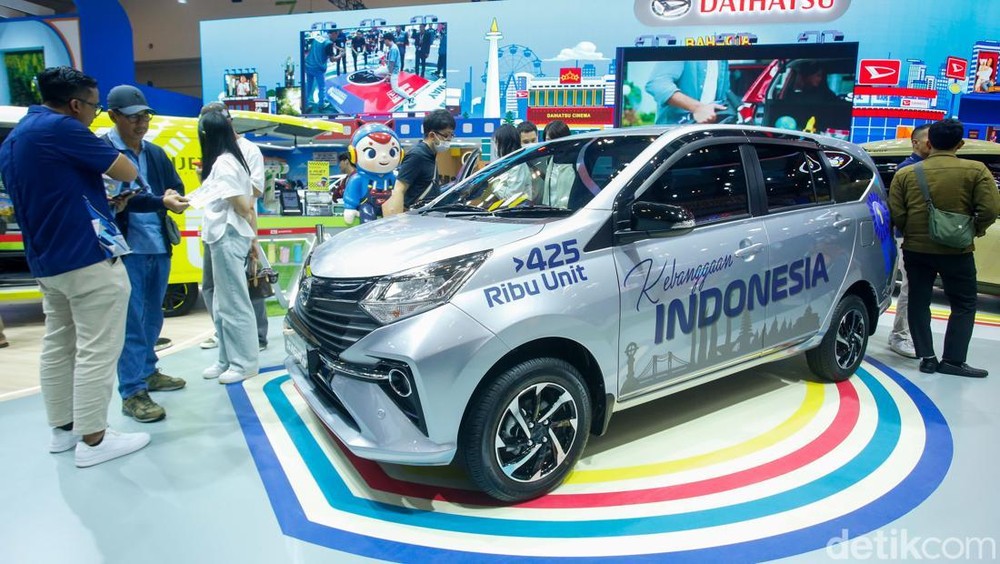 Beli Mobil Kok Mikir Jual