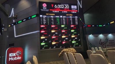Bursa Merah Padam Catatan MSCI Guncang IHSG