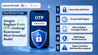 Jaga Investasi Anda Aman Sekarang