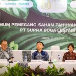 RANC Unggul Hadapi Gejolak Global