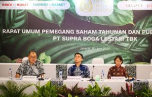 RANC Unggul Hadapi Gejolak Global