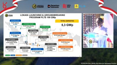 Indonesia Siap Sambut Era Surya Raksasa