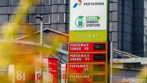 Prediksi Harga BBM Nonsubsidi Oktober 2026