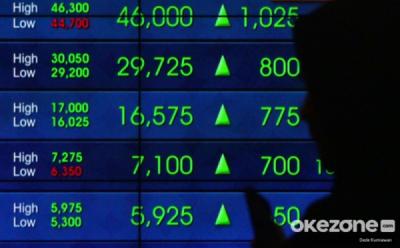 Saham Ini Bikin Cuan Gila