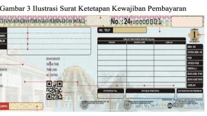 Pajak Kendaraan Bikin Berat DPR Turun Tangan