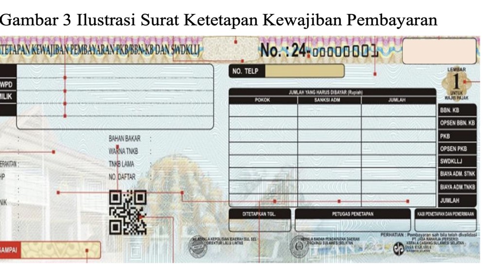 Pajak Kendaraan Bikin Berat DPR Turun Tangan